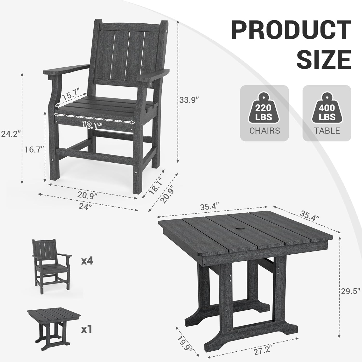 Corex HDPE Outdoor Dining Set, 5-Piece